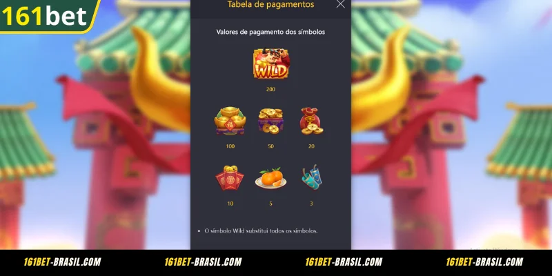 Dicas para Ganhar no Fortune Ox na 161BET
